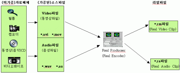 realav08.gif