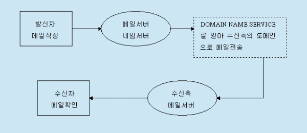 Image5.gif