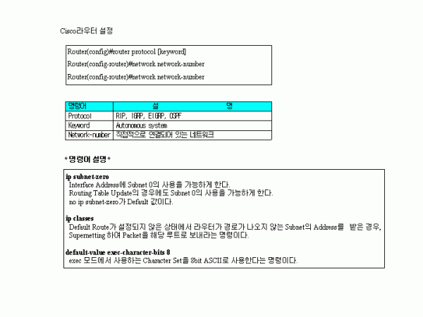 routing03.gif
