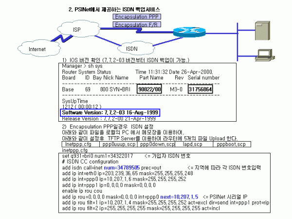 3-2-1.gif