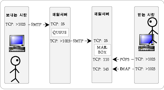8981409a36269487e41dd29ffd6a290d_1644980644_7075.png