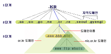 8981409a36269487e41dd29ffd6a290d_1644981039_736.png