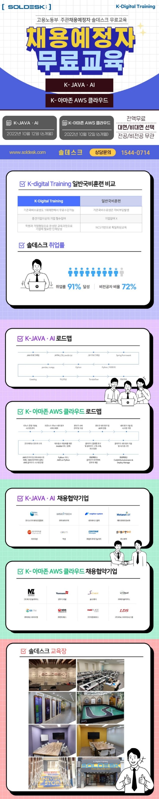 솔데스크_자바_aws클라우드_국비교육10월.jpg