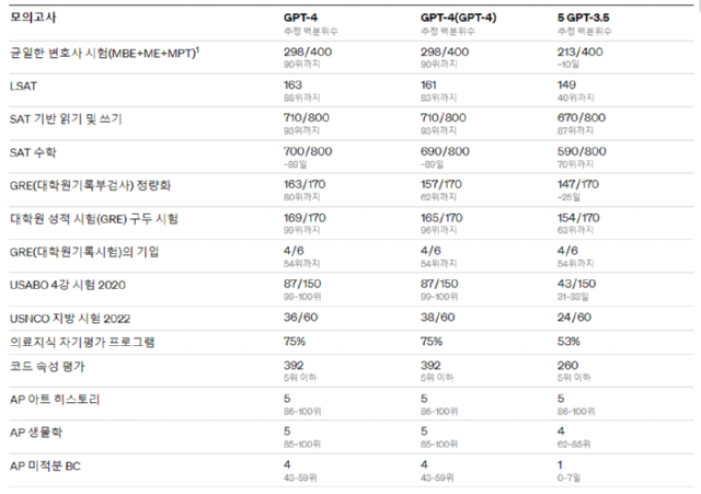 스크린샷 2023-03-15 154454.png