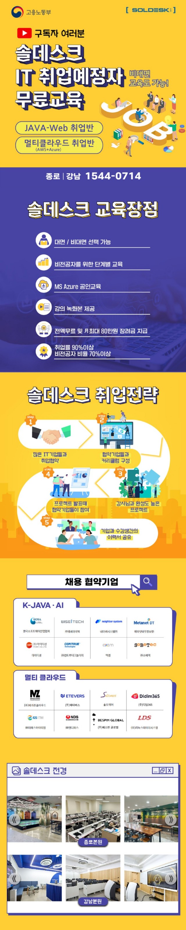 솔데스크 국비교육 자바 클라우드.jpg