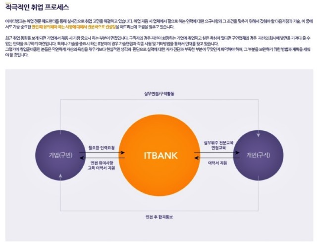 취업지원실1.jpg