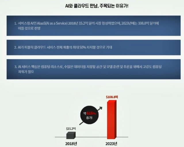 AI개발자4.jpg