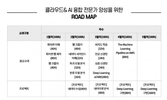 커리큘럼.jpg