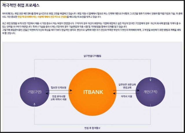취업지원1.jpg