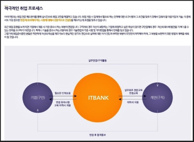 취업지원실1.jpg