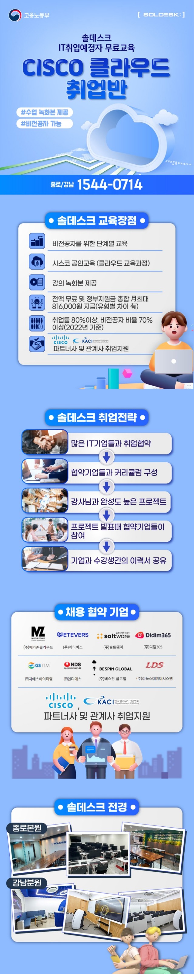 솔데스크 시스코클라우드.jpg