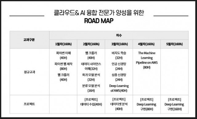 커리큘럼.jpg