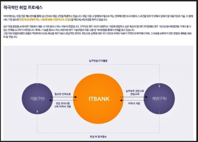 취업지원실1.jpg