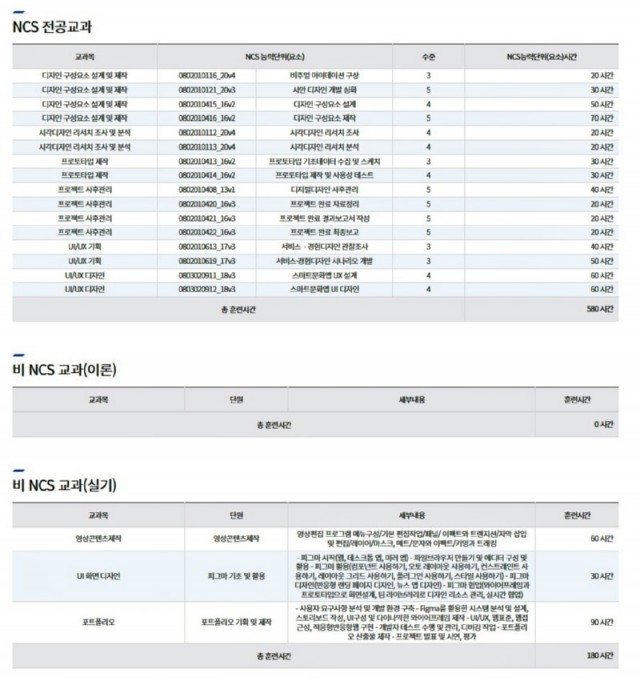 커리큘럼.jpg