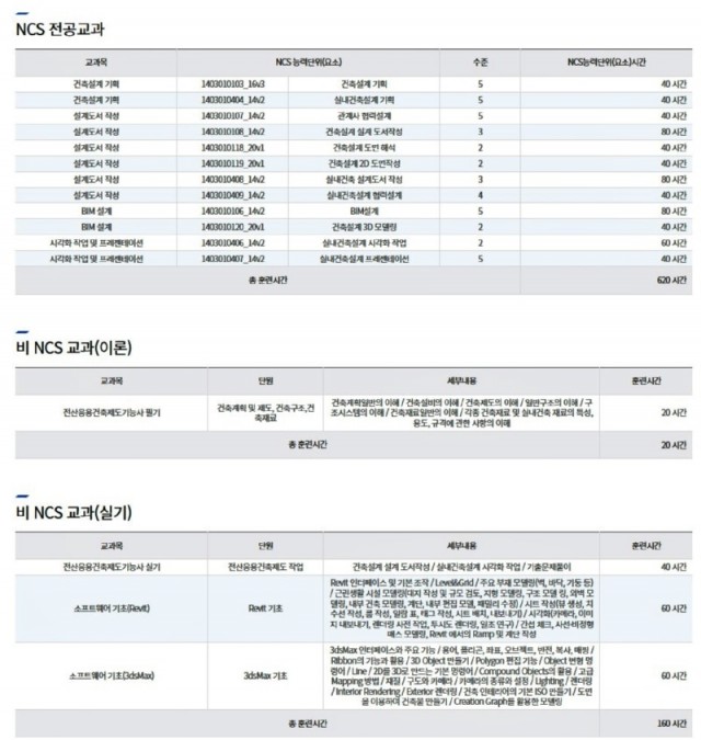 커리큘럼.jpg