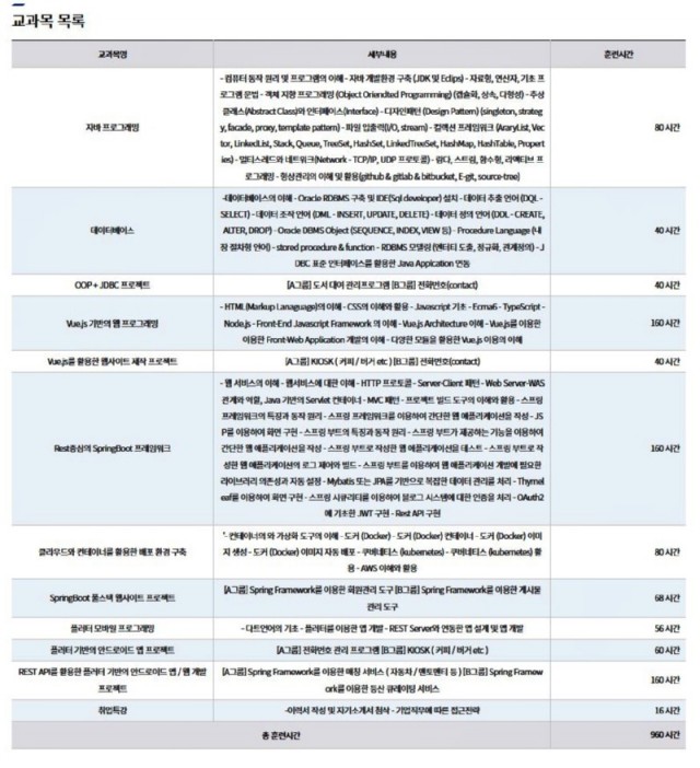 커리큘럼.jpg