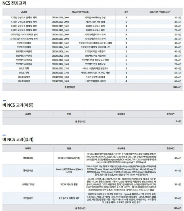 커리큘럼.jpg