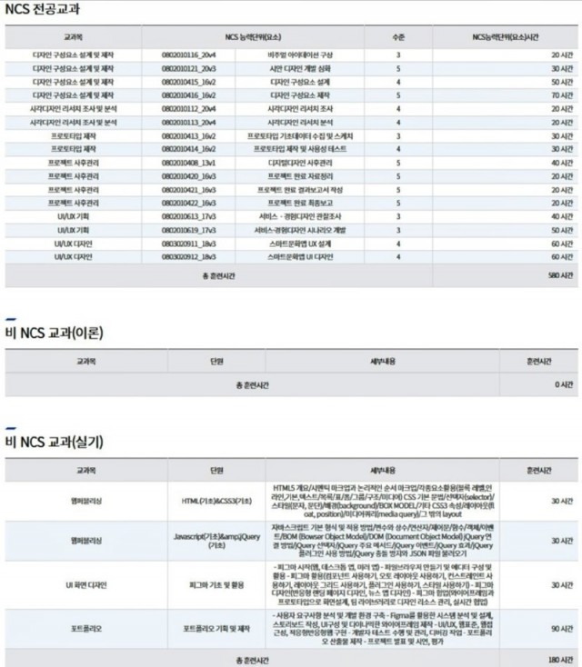 웹디자인웹퍼블리셔커리큘럼.jpg