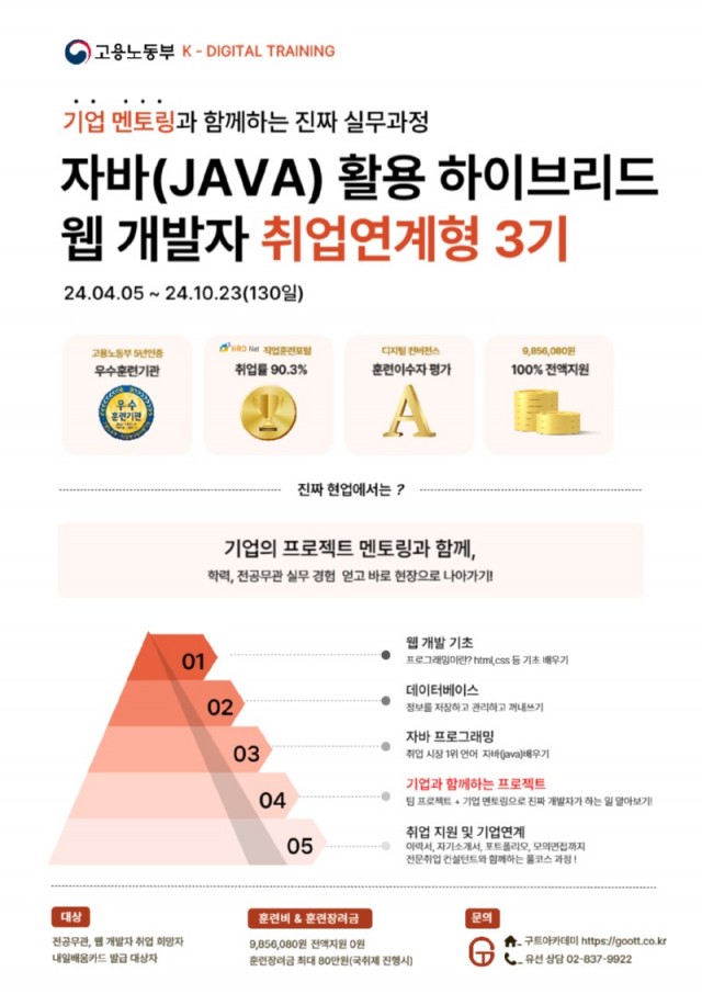 하이브리드 취업3기.jpg