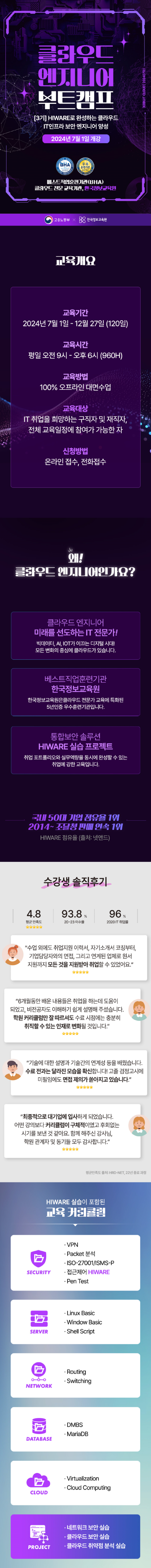 HIWARE 클라우드보안1.png