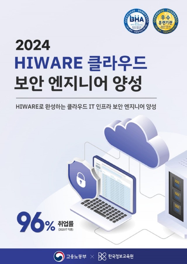 [축소]HIWARE로-완성하는-클라우드-IT-인프라-보안-엔지니어-양성_01.jpg