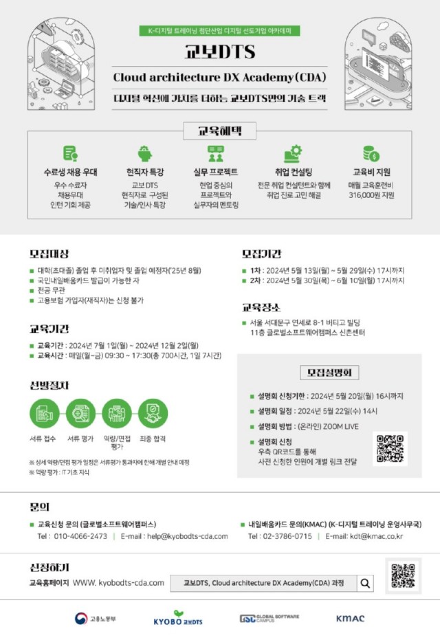 2. 교보DTS_Cloud architecture DX Academy.jpg