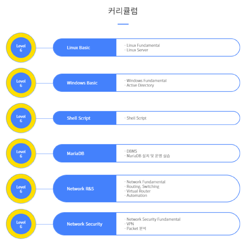 클라우드보안3.png