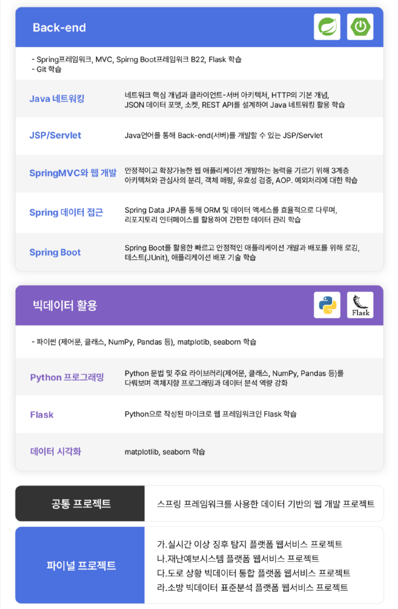 커리큘럼_2.png