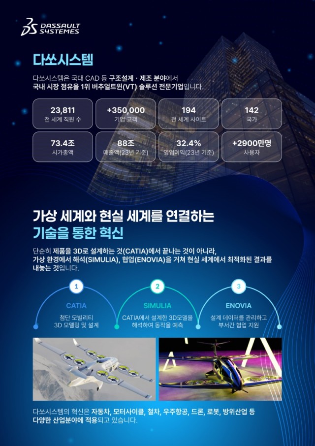 다쏘2.jpg