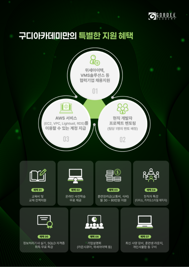 구디아카데미5.png