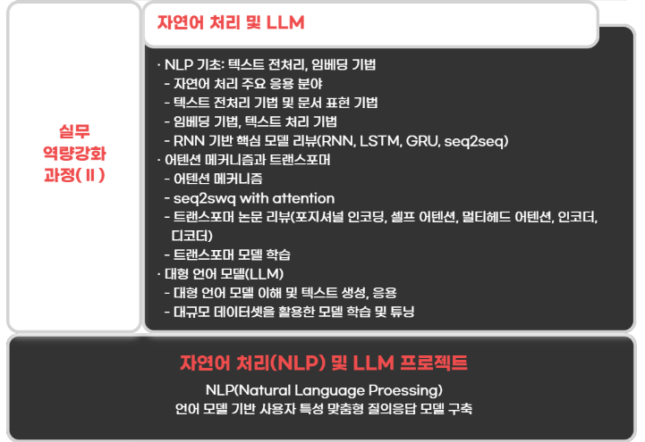 3.AI개발자부트캠프.png
