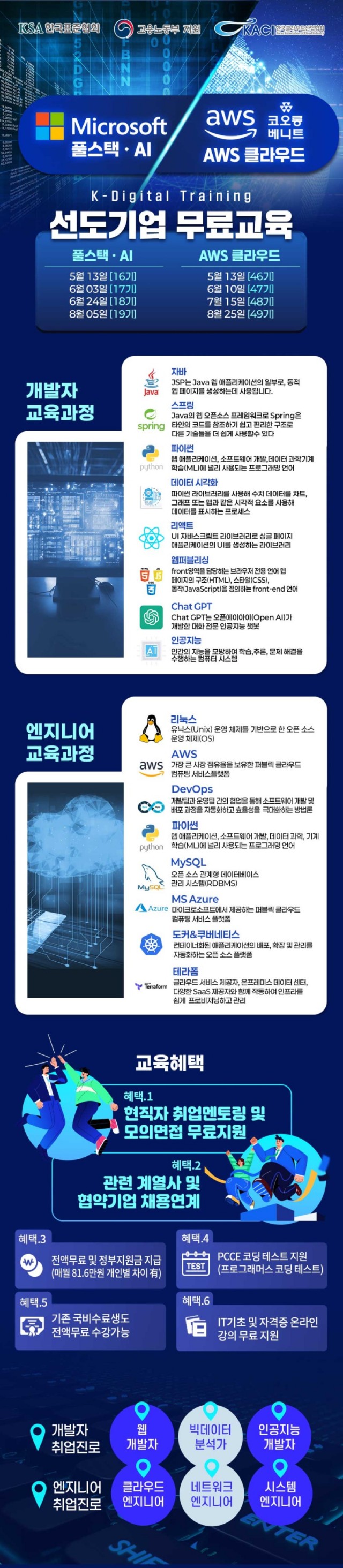 선도기업무료교육.jpg
