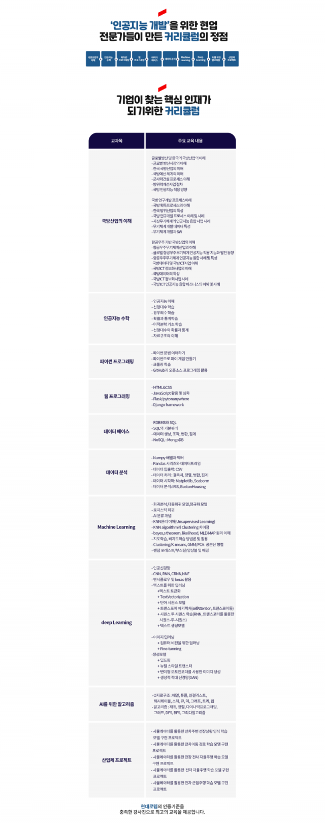 커리큘럼.png
