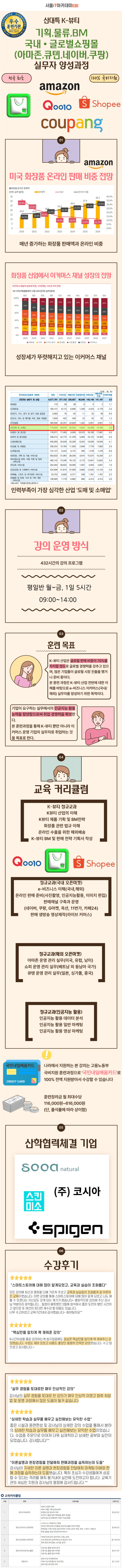 (산대특) [K-뷰티] 기획, BM, 물류, 국내·글로벌 쇼핑몰(아마존, 큐텐, 쇼피, 네이버, 쿠팡) 실무자 양성 과정-용량다운.png