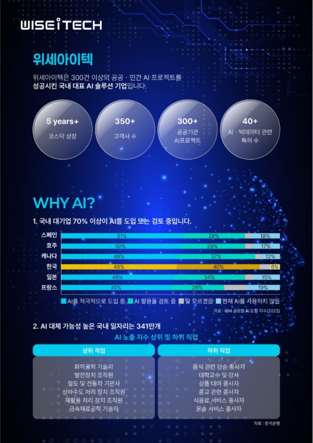 구디아카데미_AI부트캠프2.jpg