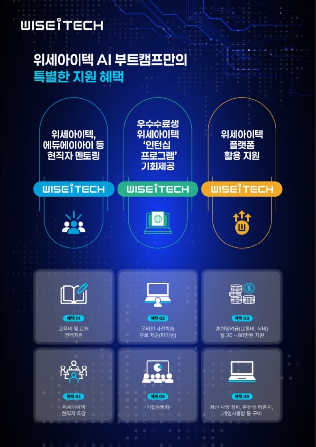 구디아카데미_AI부트캠프5.jpg