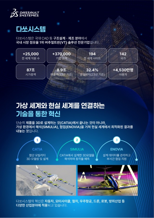 카티아 첨단 모빌리티 스쿨 2기_2.jpg