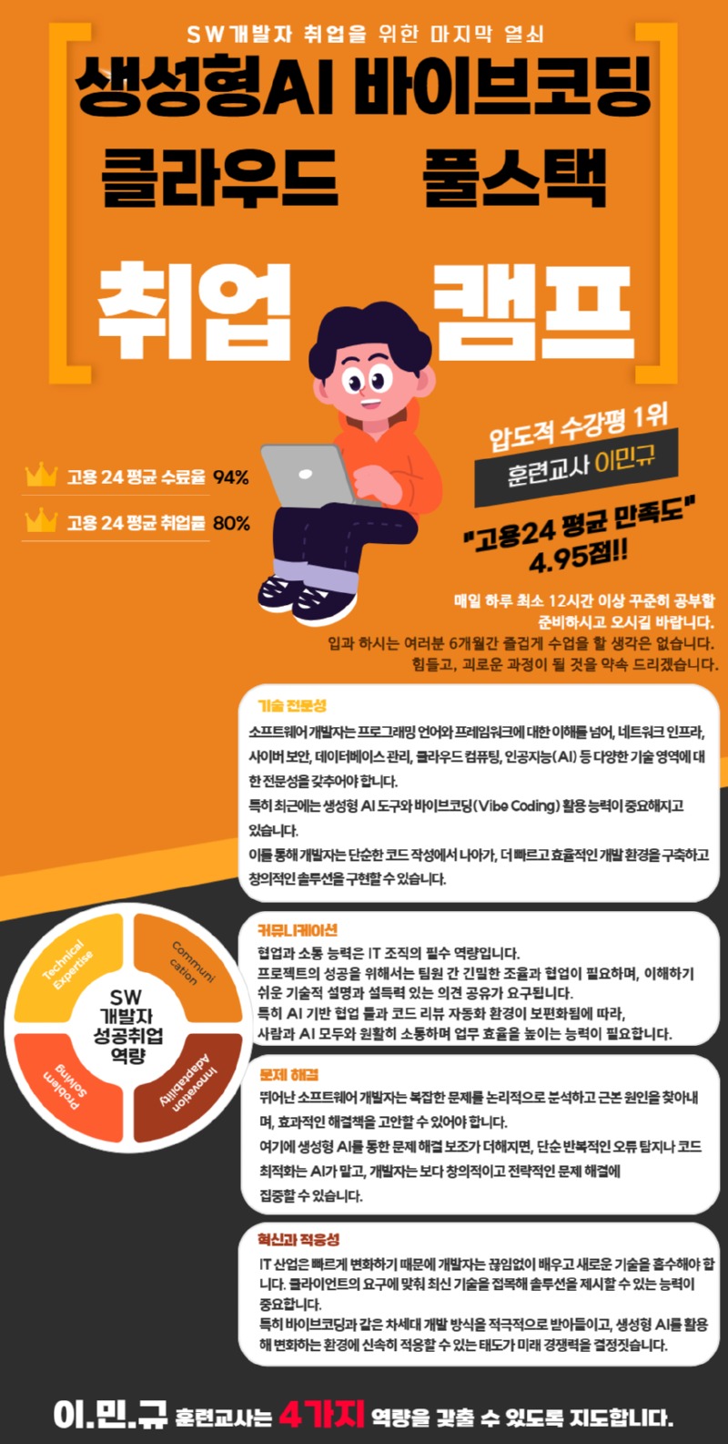 이민규_강사페이지 1.jpg