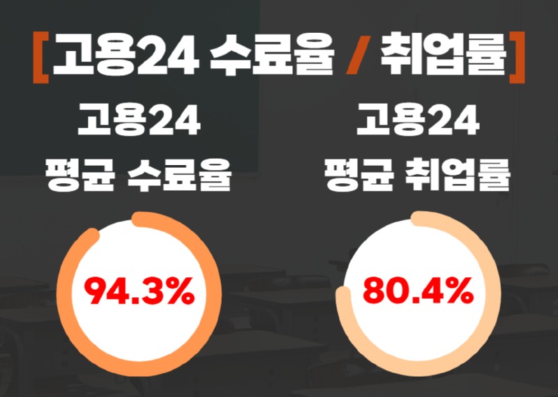 이민규_강사페이지 9.jpg