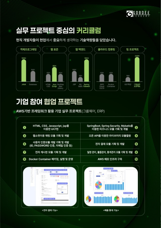 구디아카데미_자바부트캠프96기_3.jpg