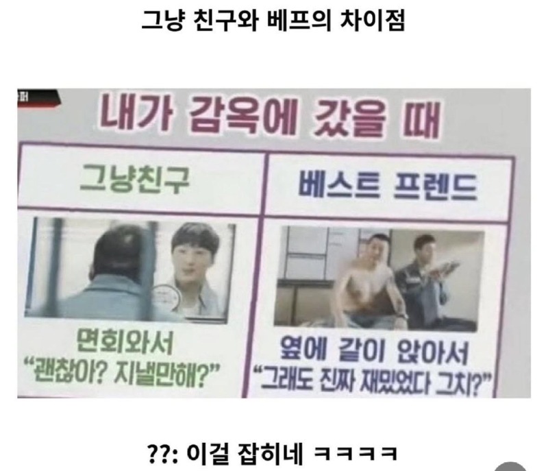 그냥친구와베프의차이.jpg