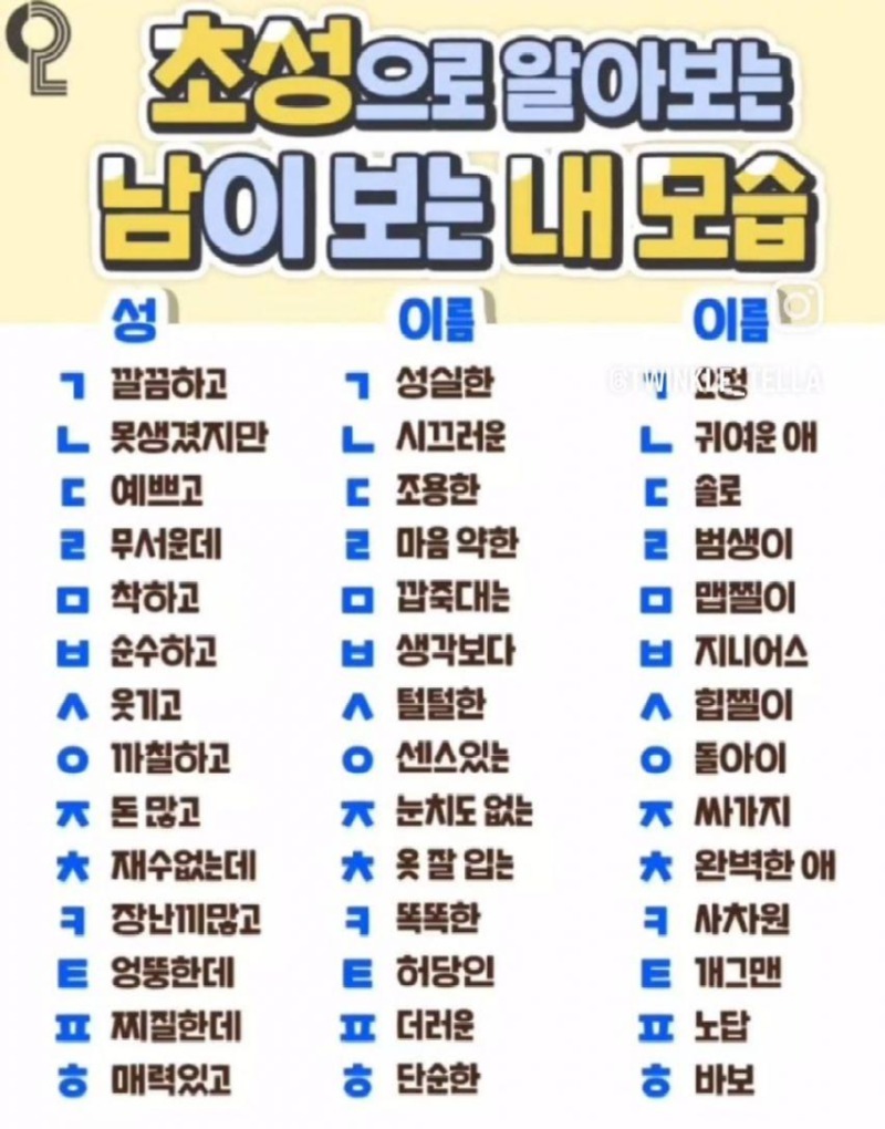 남이 날보는 모습.jpg