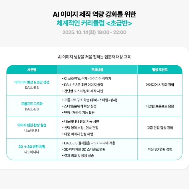 생성형AI이미지제작_카드뉴스_06.png
