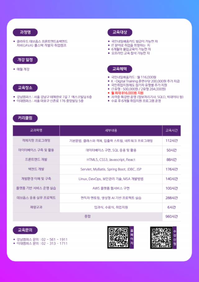 클라우드 자바 풀스택 과정 커리큘럼.png