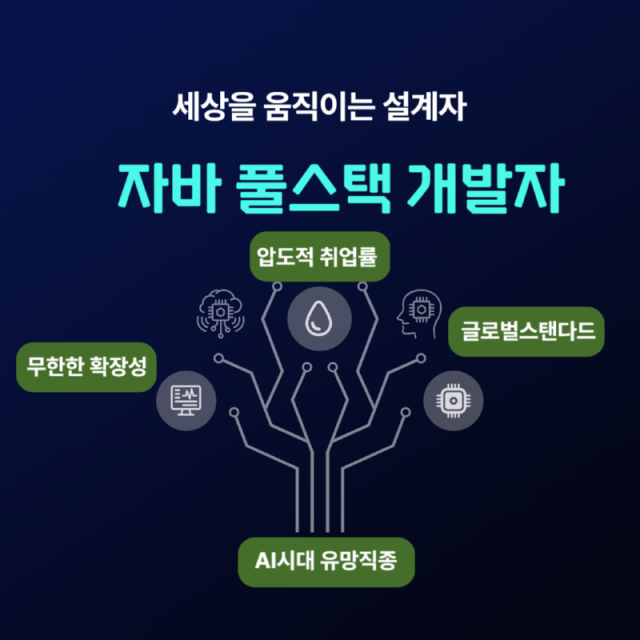 자바풀스택홍보배너-001.png