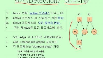 #8 교착상태 세가지 대처방법