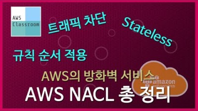 [AWS 강좌]AWS NACL(네트워크 액세스 제어 목록)의 모든 것 정리합니다