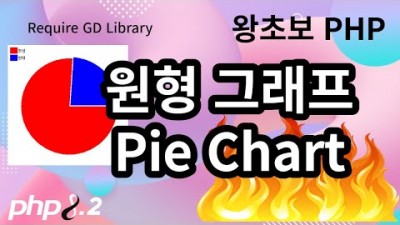 [PHP] 118. PHP GD라이브러리로 원형차트 만들기, How to make pie chart